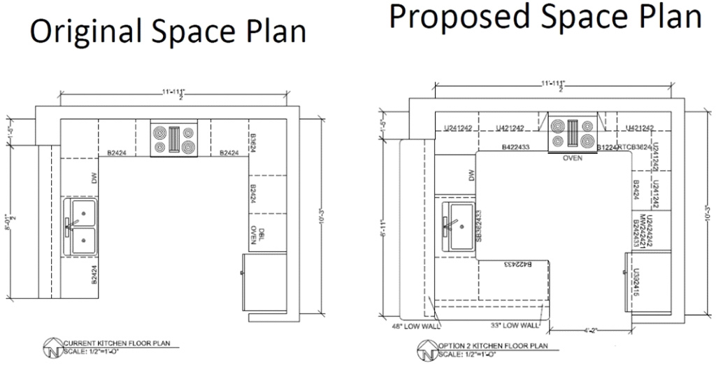 Create drawings of your remodel project and keep them handy